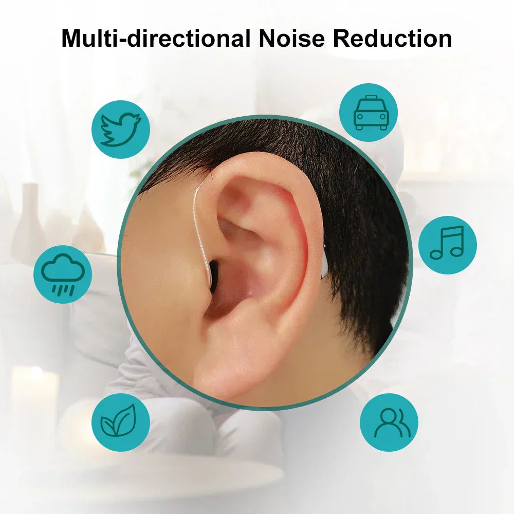 🔥 Showkorn® Smart Bluetooth Hearing Aids — Hear Clearly Before Price Goes Up