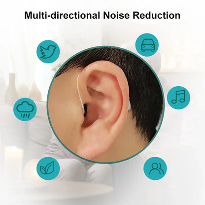 🔥 Showkorn® Smart Bluetooth Hearing Aids — Hear Clearly Before Price Goes Up