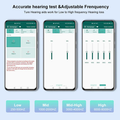 🔥 Showkorn® Smart Bluetooth Hearing Aids — Hear Clearly Before Price Goes Up
