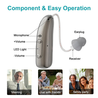 🔥 Showkorn® Smart Bluetooth Hearing Aids — Hear Clearly Before Price Goes Up